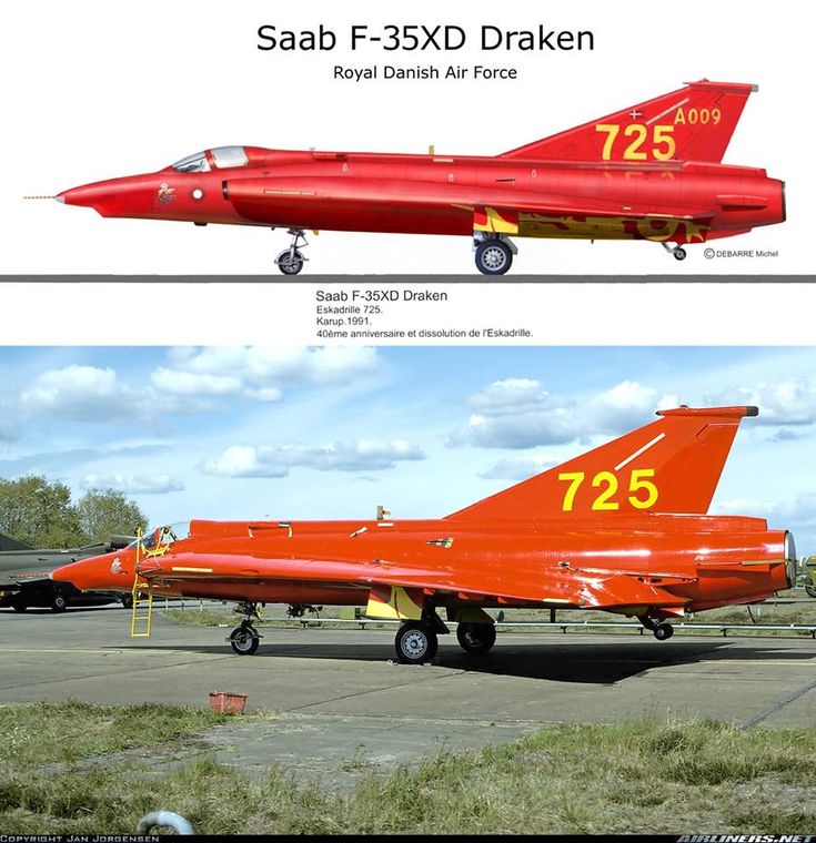 Saab 35 Draken Wallpapers