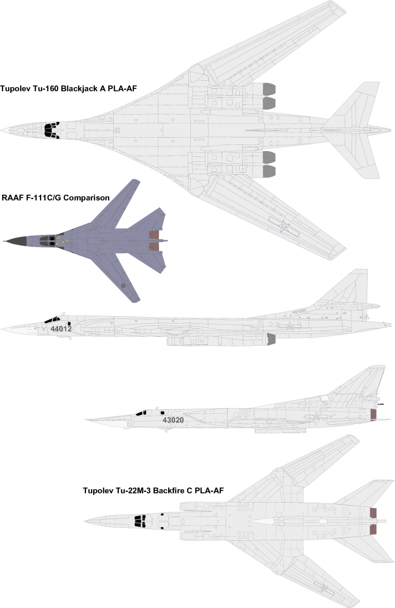 Tupolev Tu-22 Wallpapers