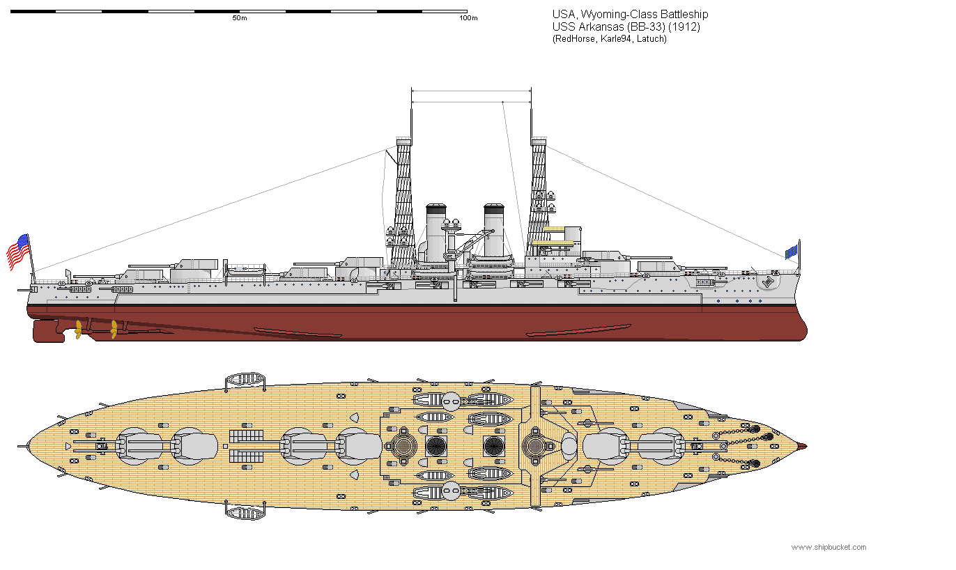 Uss Arkansas (Bb-33) Wallpapers