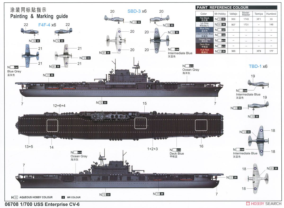 Uss Enterprise (Cv-6) Wallpapers