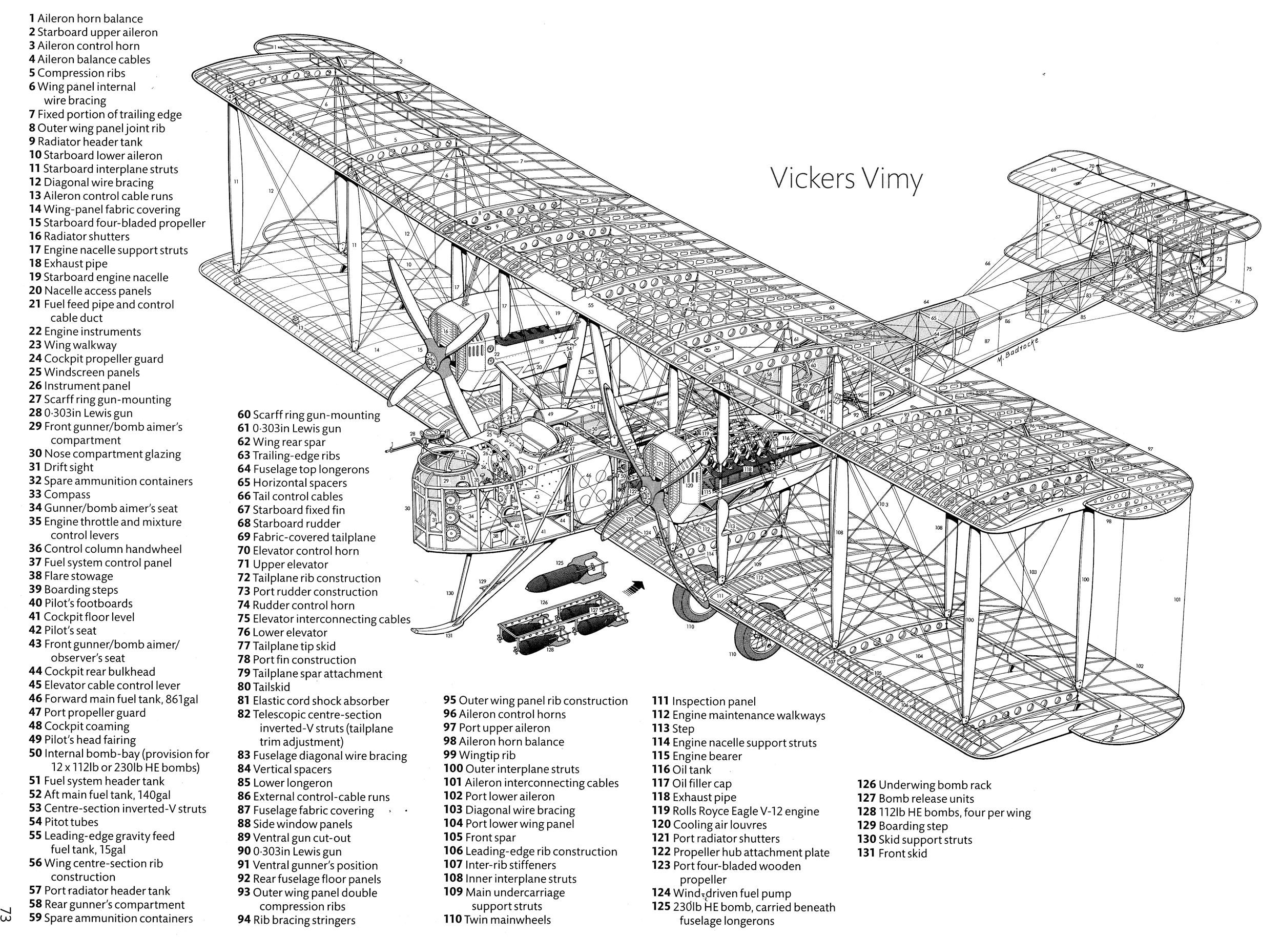 Vickers Vimy Wallpapers