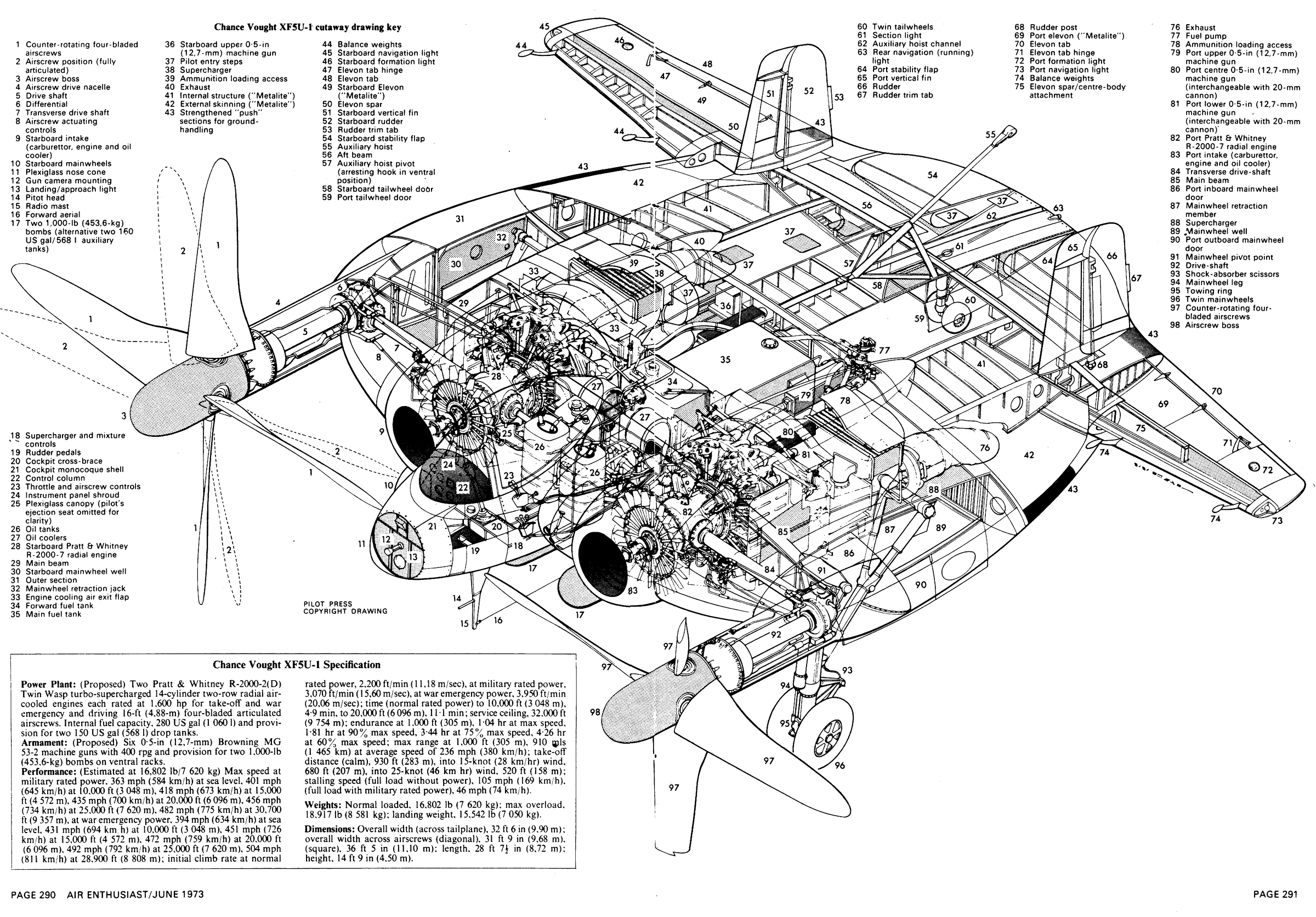 Vought Xf5U Wallpapers