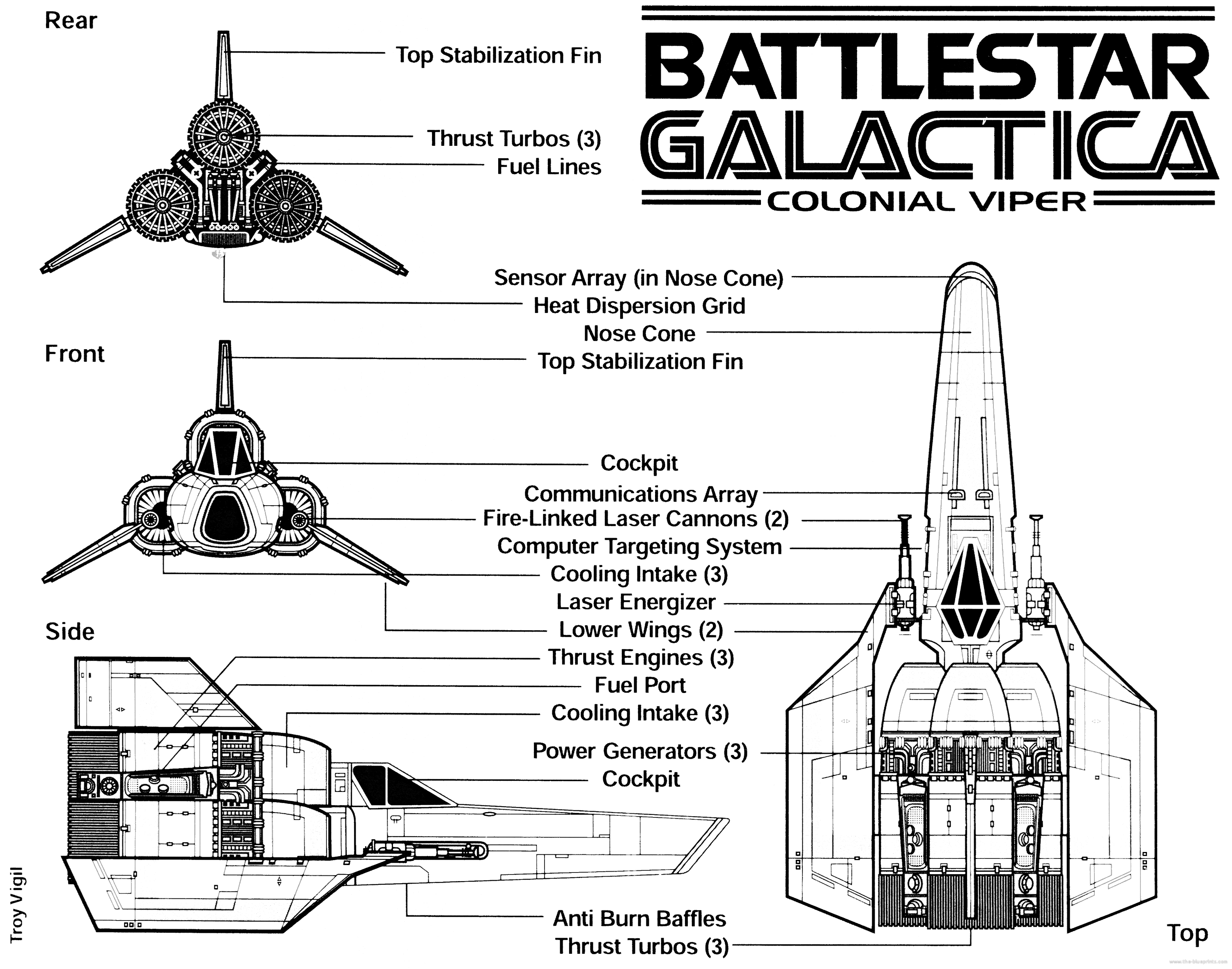 Battlestar Galactica (1978) Wallpapers