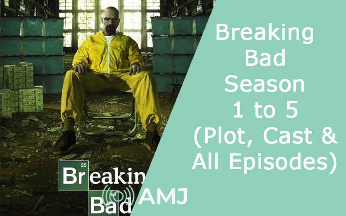 Breaking Bad - Blood, Meth &Amp; Tears Poster Wallpapers