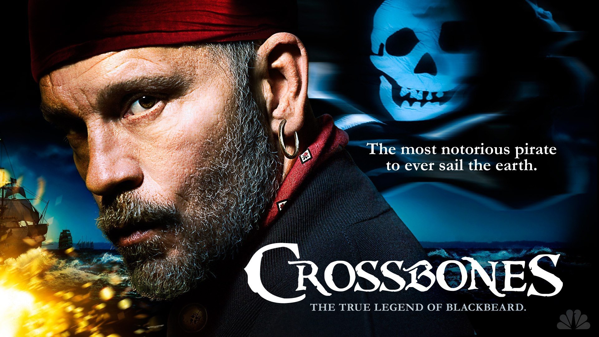 Crossbones Wallpapers