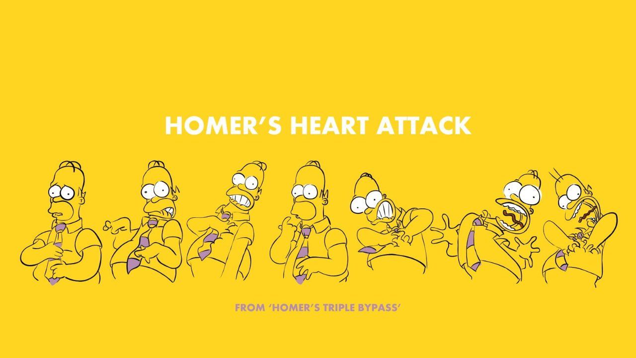 The Simpsons Kids 4K Wallpapers