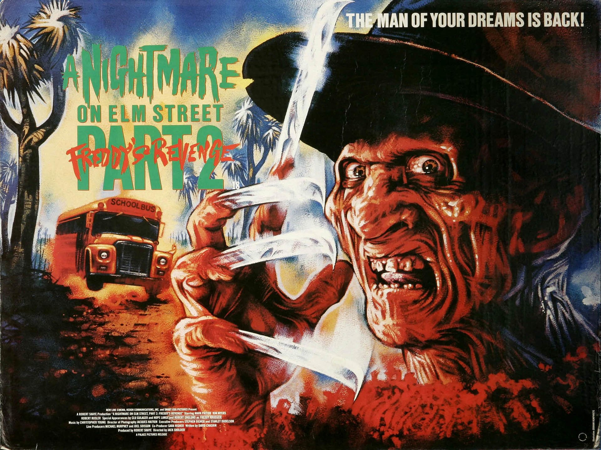 A Nightmare On Elm Street 2: Freddy'S Revenge Wallpapers