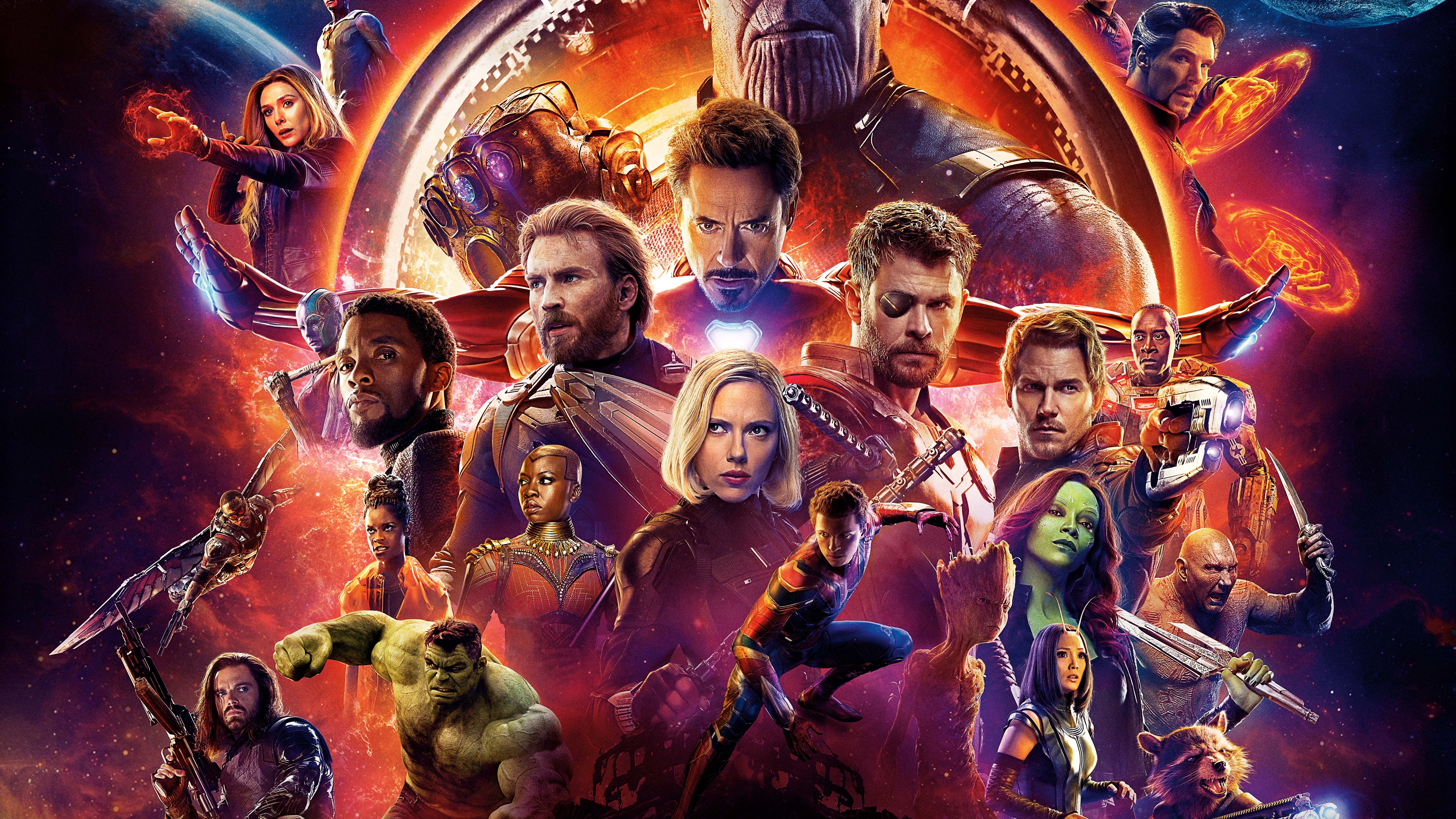 Avengers Infinity War 2018 Power Stone Poster Wallpapers