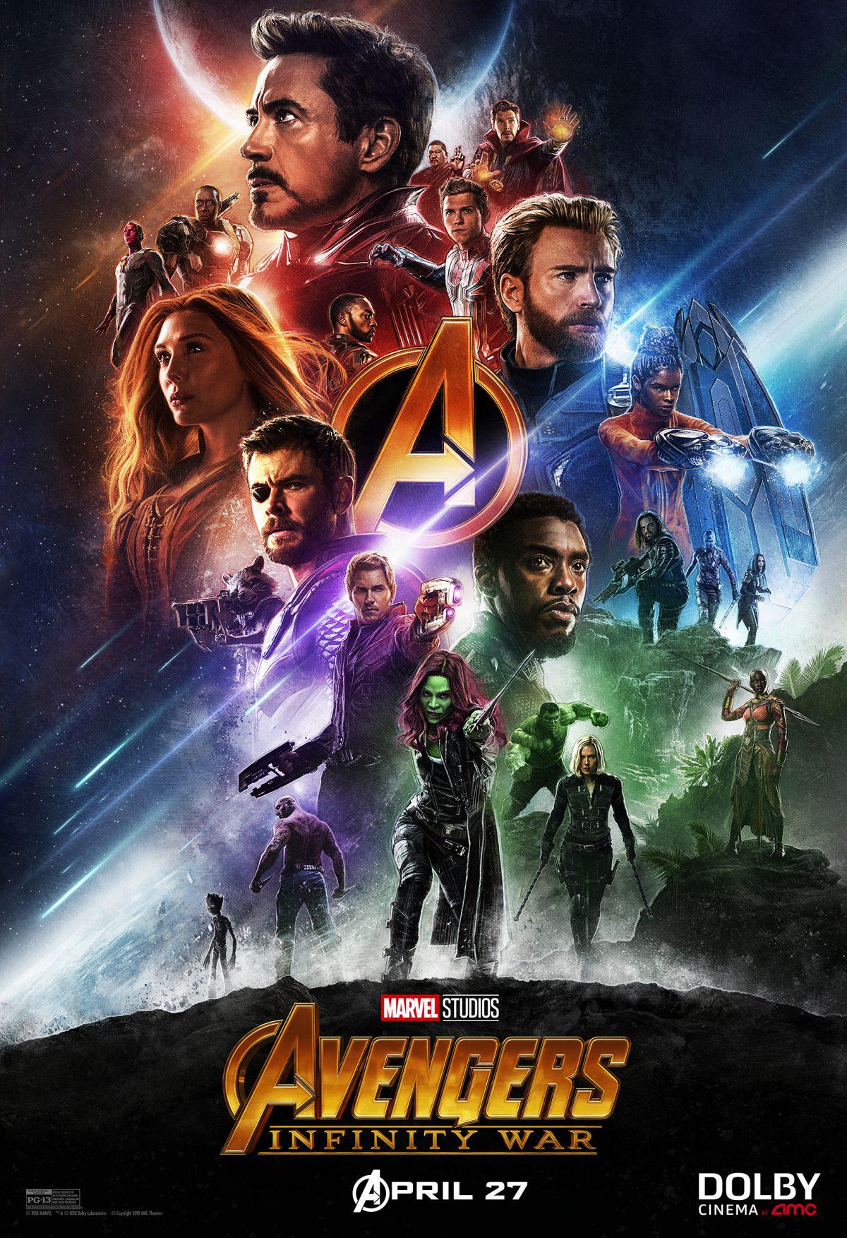 Avengers Infinity War All Superhero And Villain Poster Artwork Wallpapers