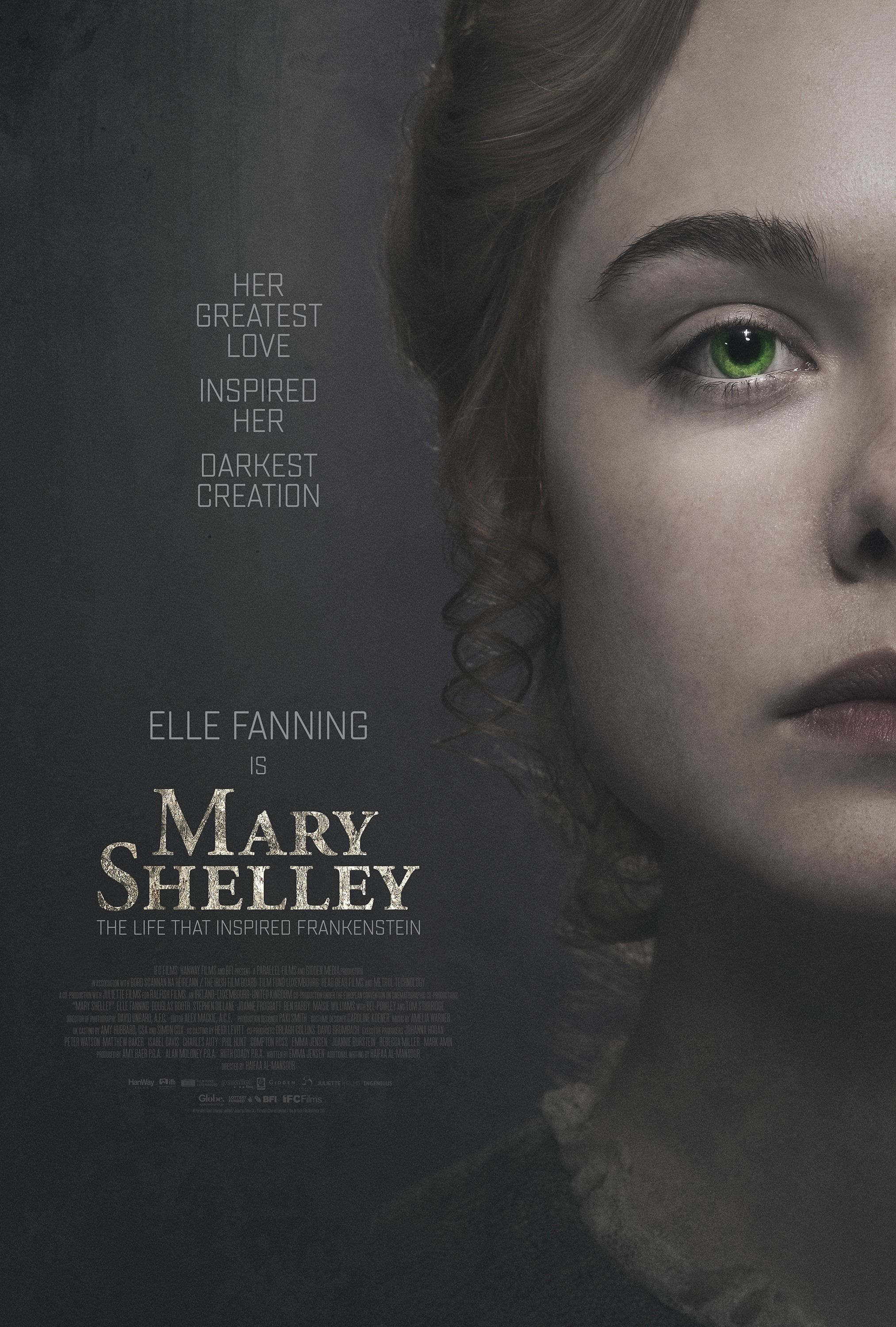 Elle Fanning Mary Shelley 2018 Movie Wallpapers