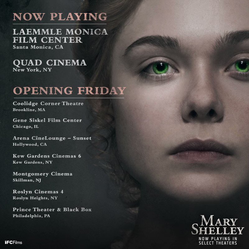 Elle Fanning Mary Shelley 2018 Movie Wallpapers