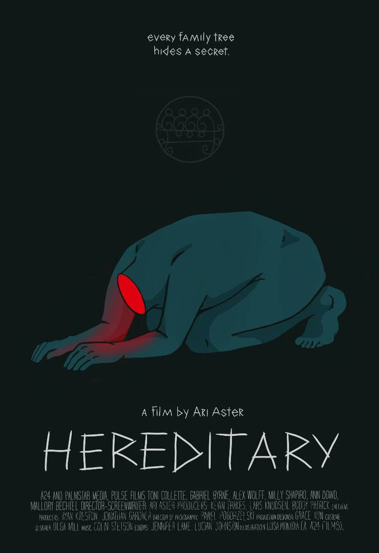 Hereditary Movie Wallpapers