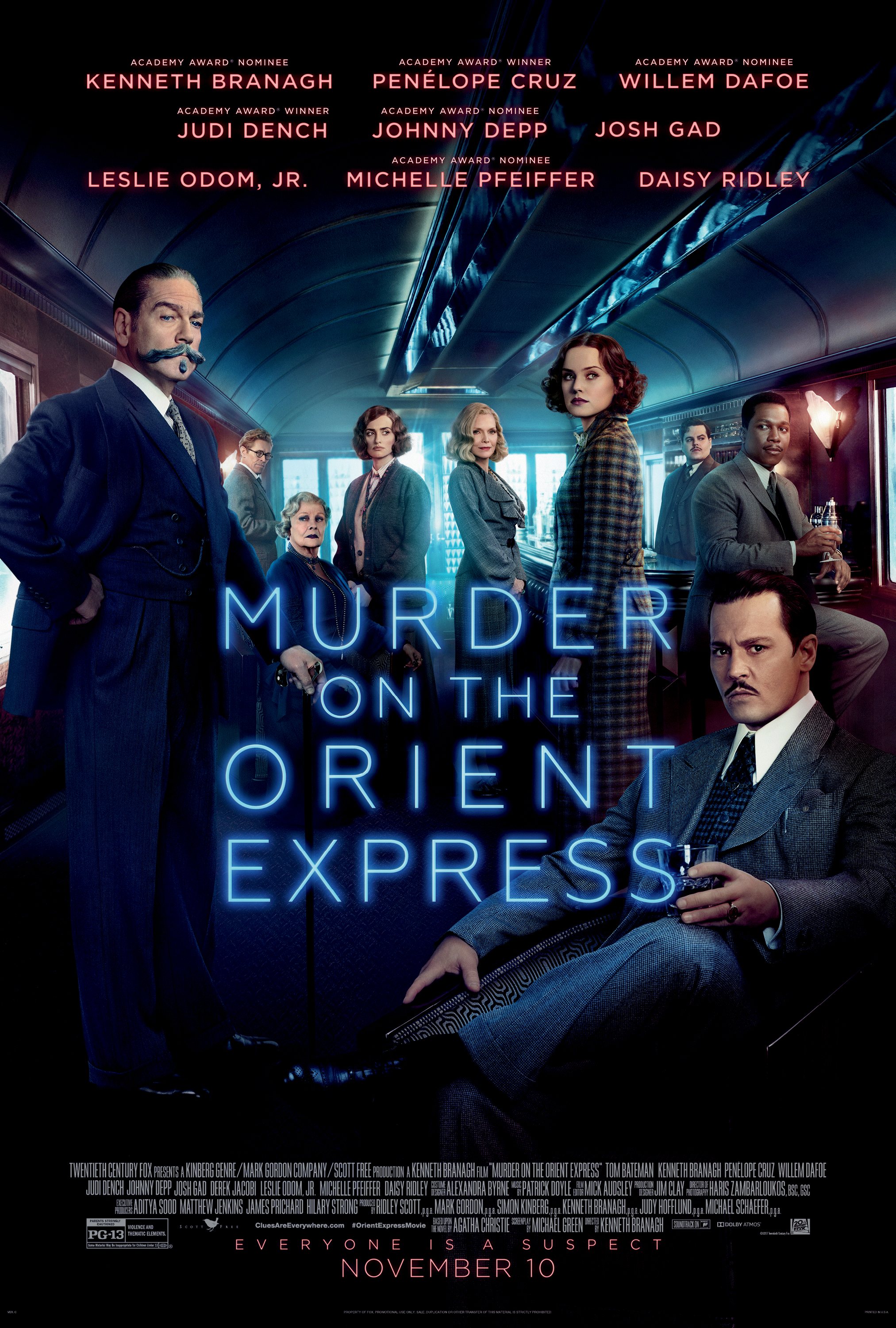 Kenneth Branagh As Hercule Poirot In Murder On The Orient Express Wallpapers