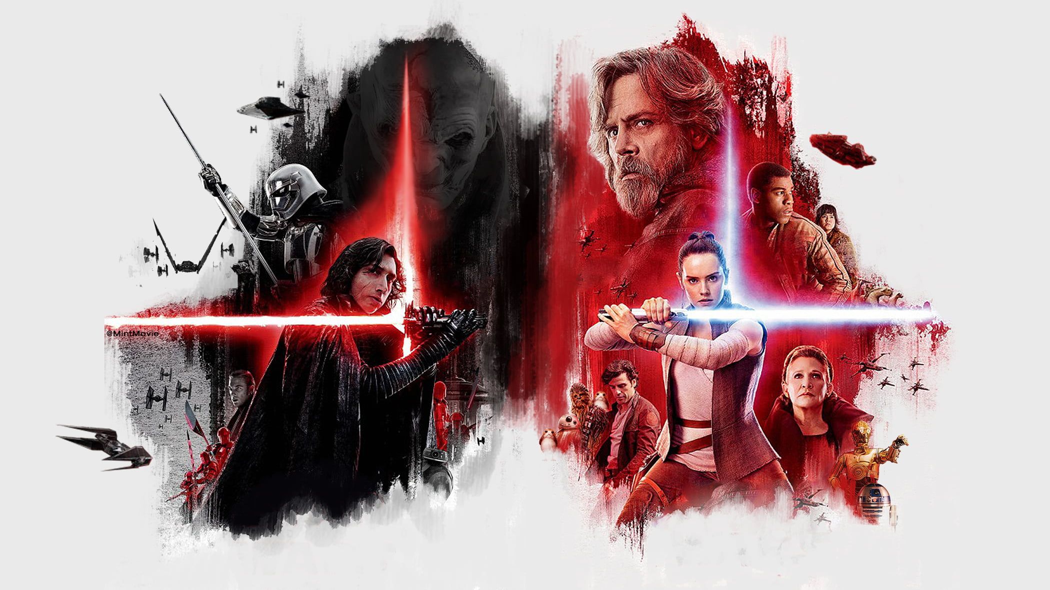 Luke Skywalker Star Wars The Last Jedi Wallpapers