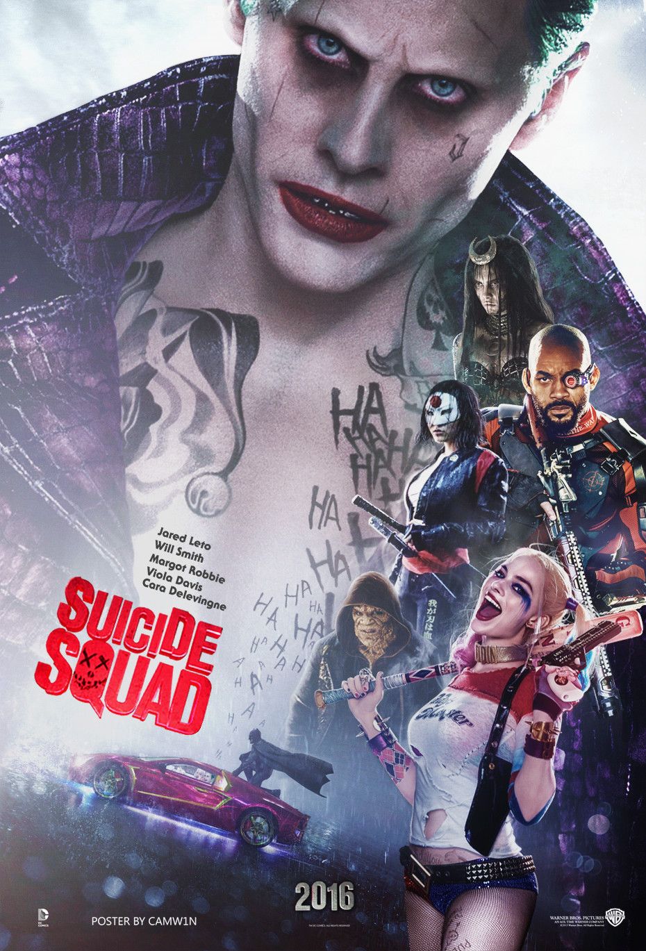 Movie Poster Of The Suicide Squad Wallpapers