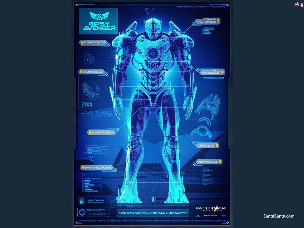 Pacific Rim Uprising Poster Wallpapers