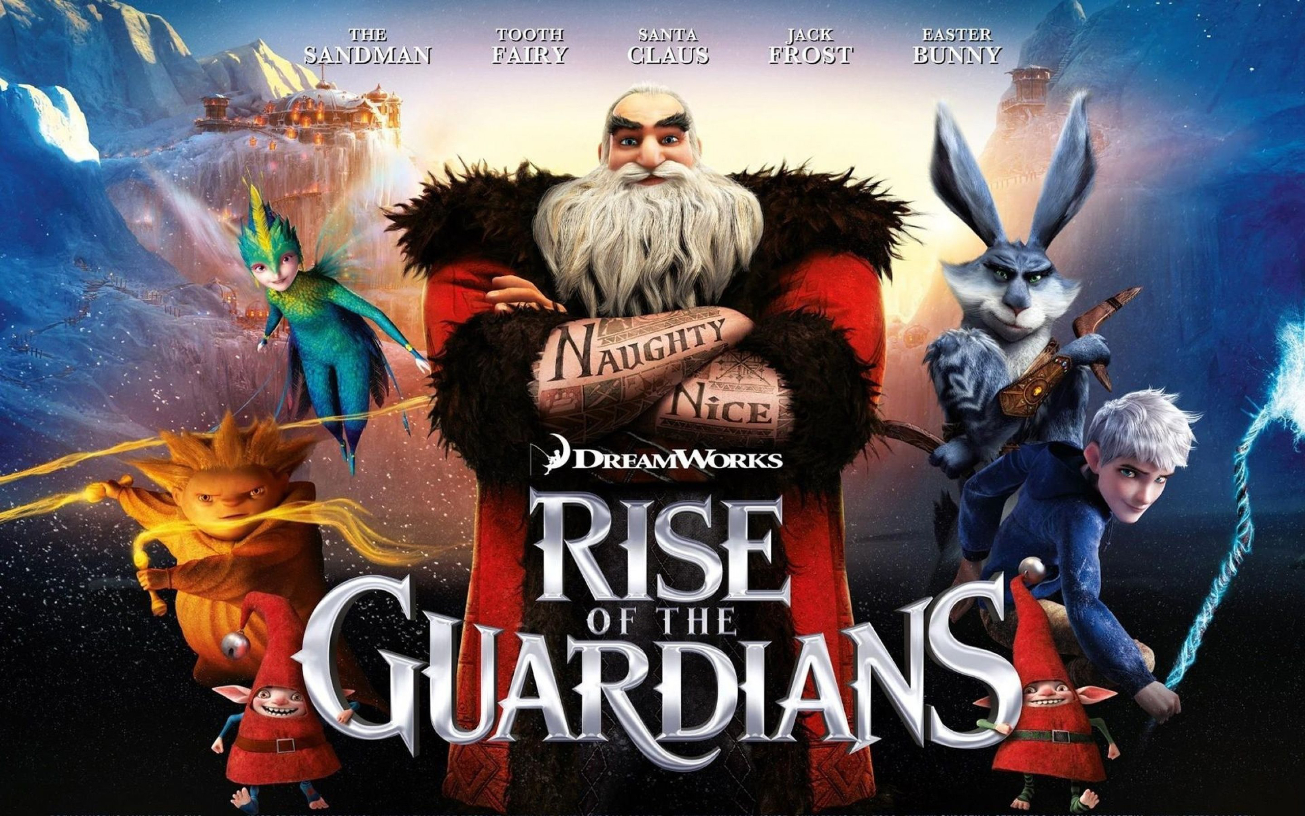 Rise Of The Guardians Wallpapers