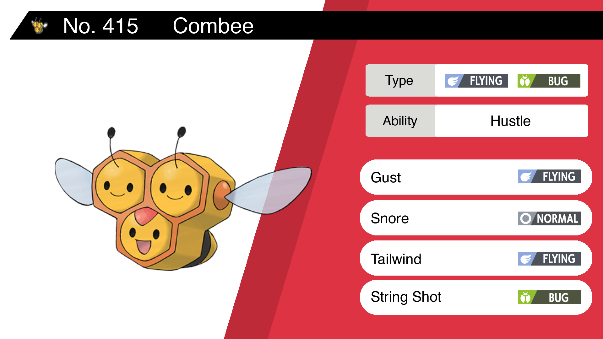 Combee Hd Wallpapers