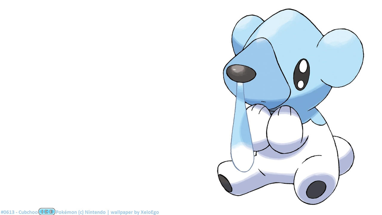 Cubchoo Hd Wallpapers