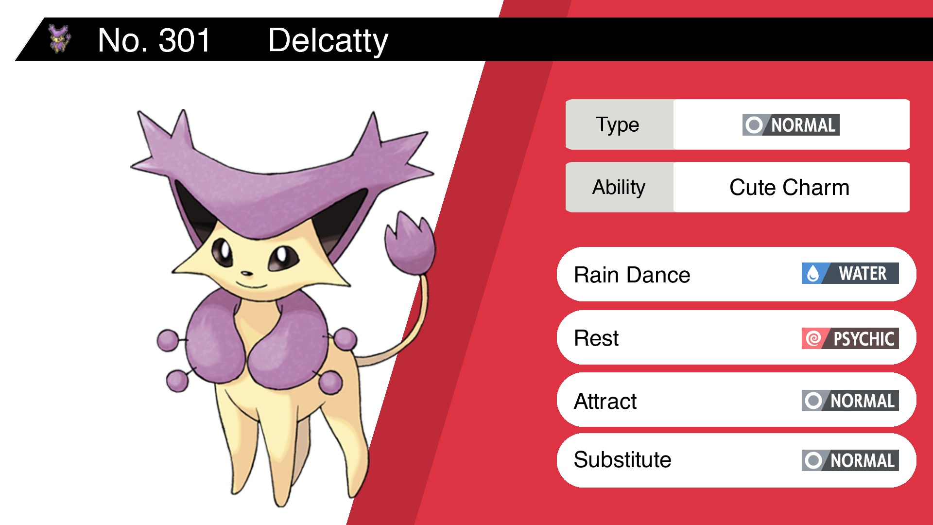 Delcatty Hd Wallpapers