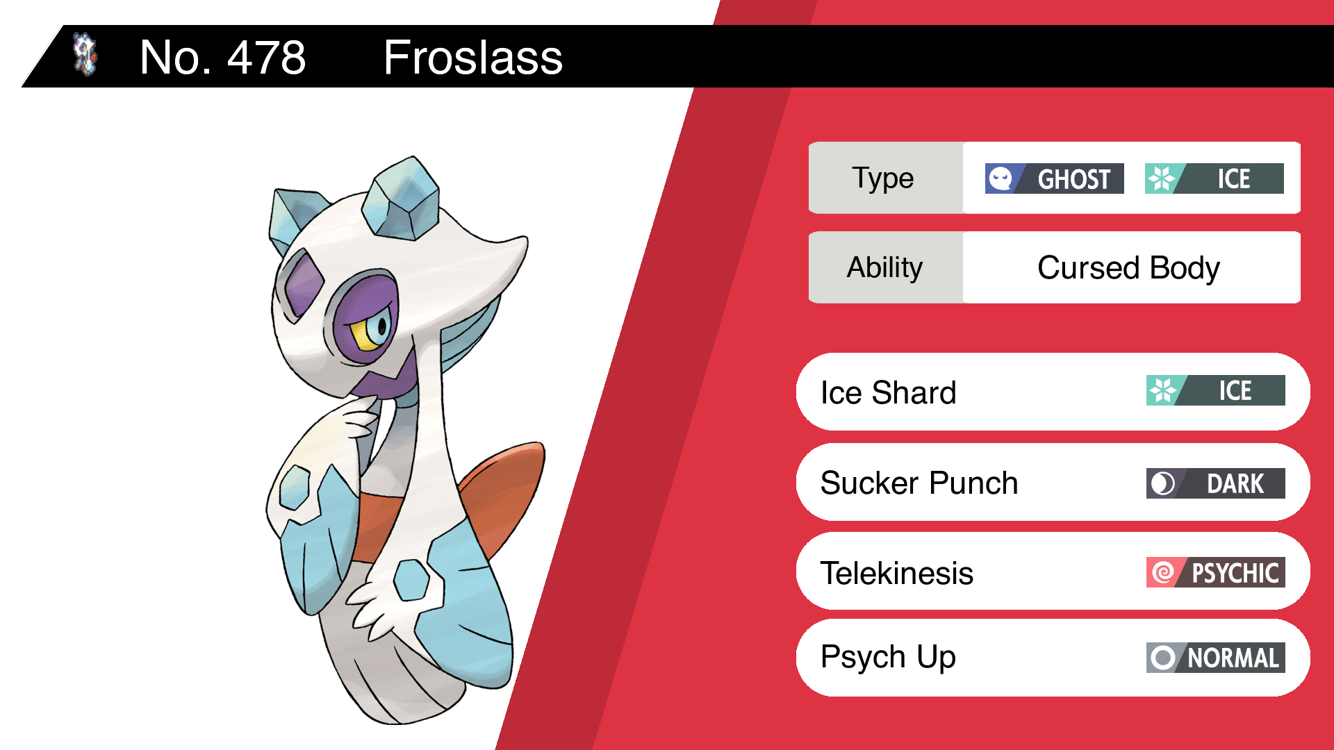 Froslass Hd Wallpapers