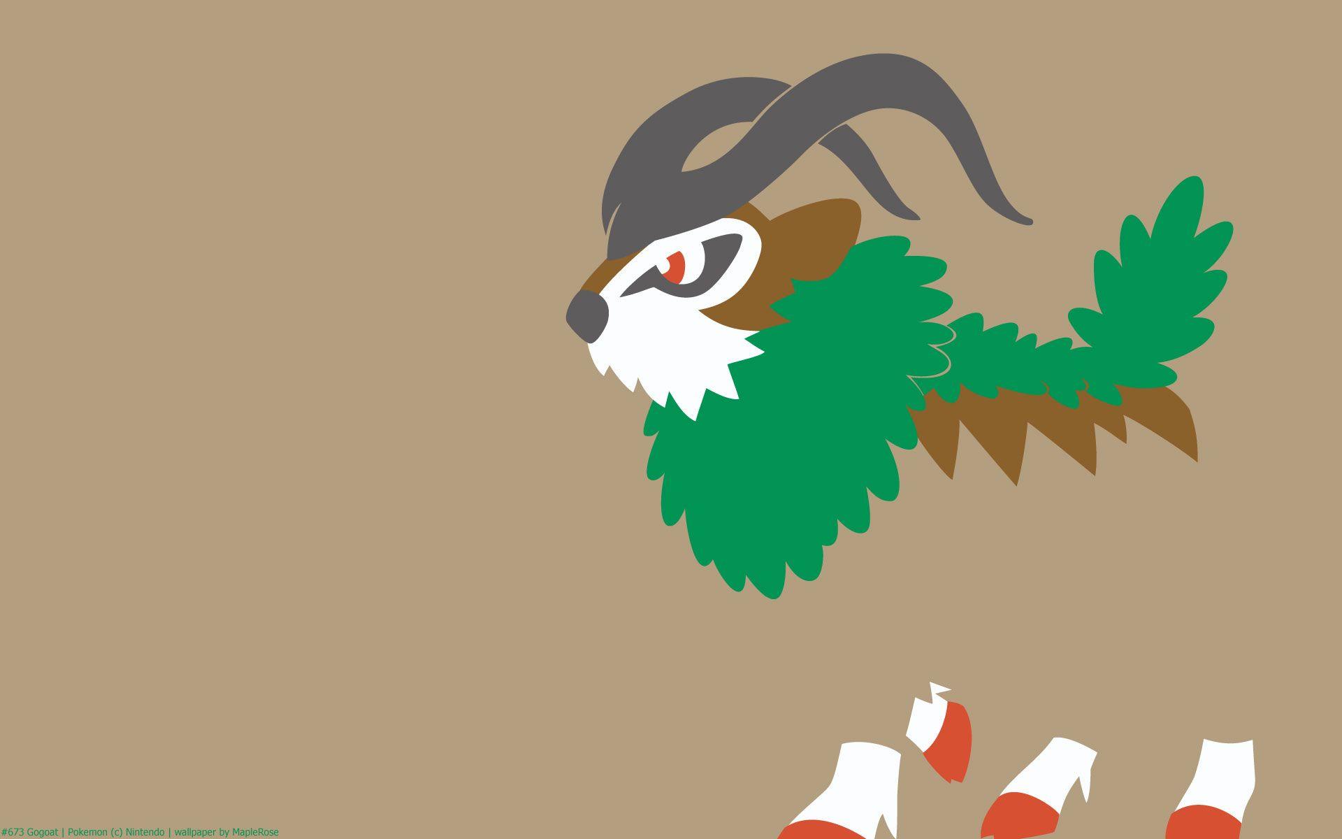 Gogoat Hd Wallpapers