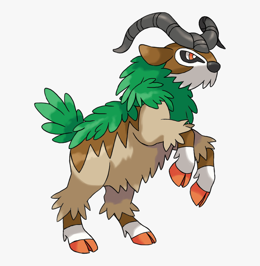 Gogoat Hd Wallpapers