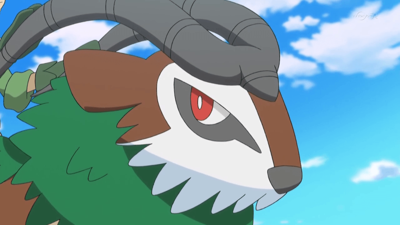 Gogoat Hd Wallpapers