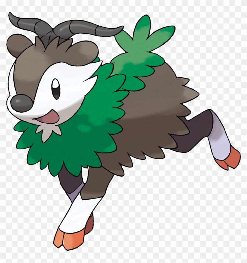 Gogoat Hd Wallpapers