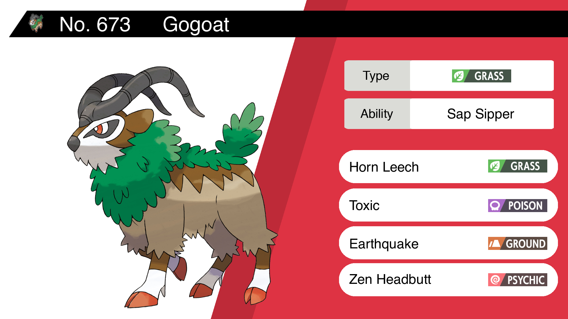 Gogoat Hd Wallpapers