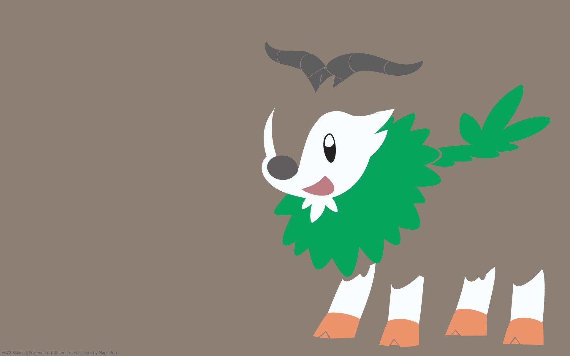 Gogoat Hd Wallpapers