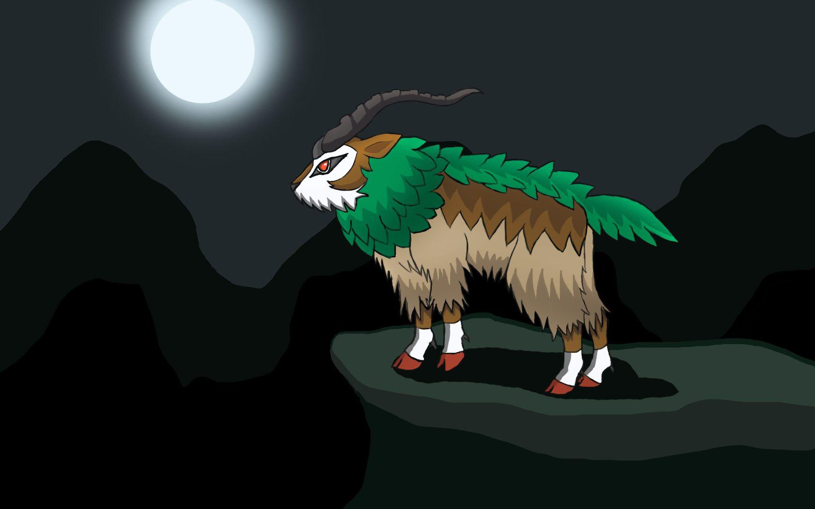 Gogoat Hd Wallpapers