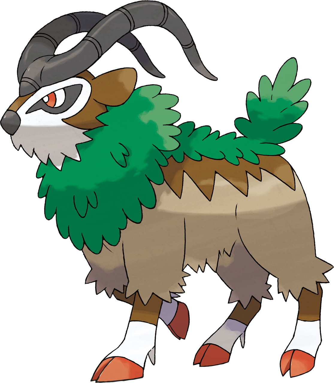 Gogoat Hd Wallpapers