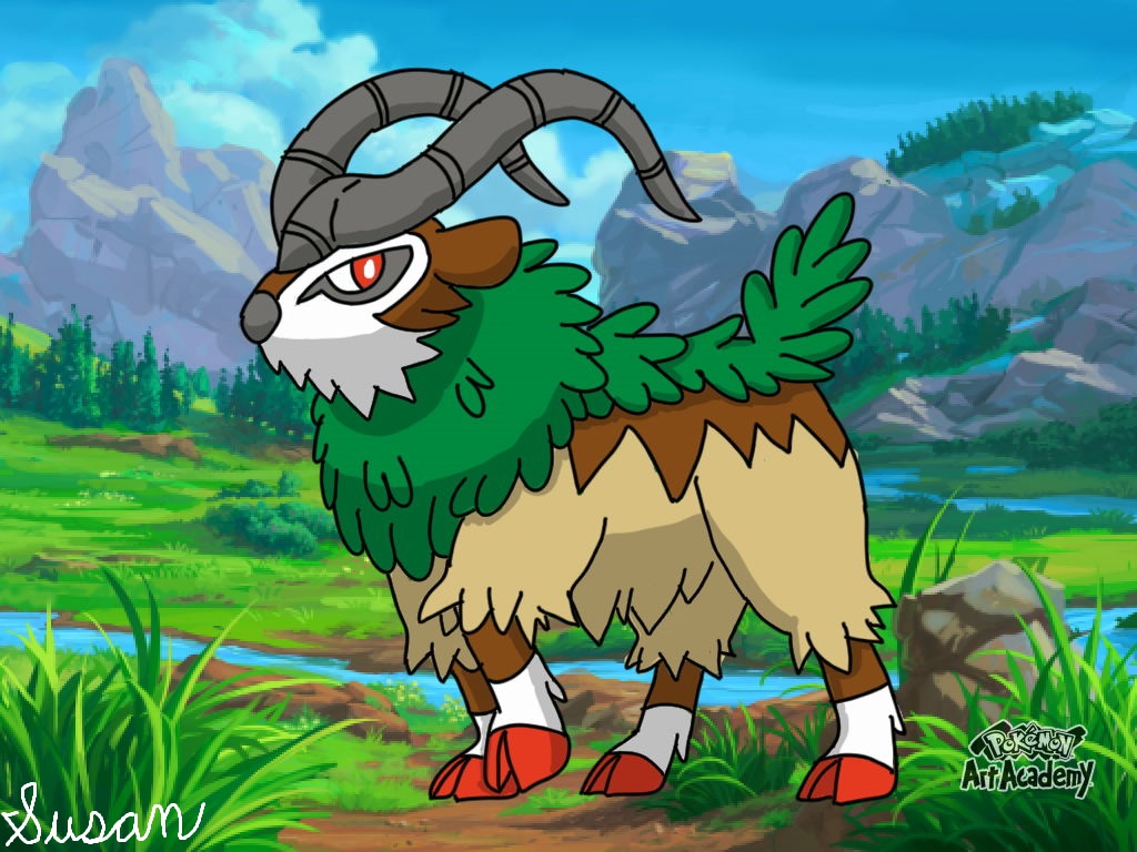 Gogoat Hd Wallpapers