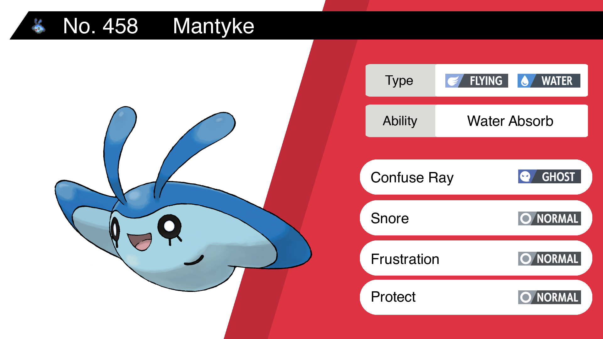 Mantyke Hd Wallpapers