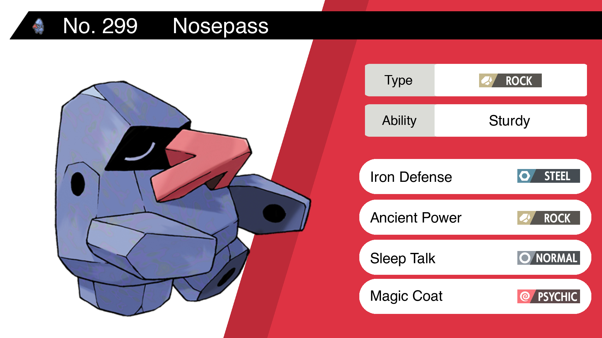 Nosepass Hd Wallpapers