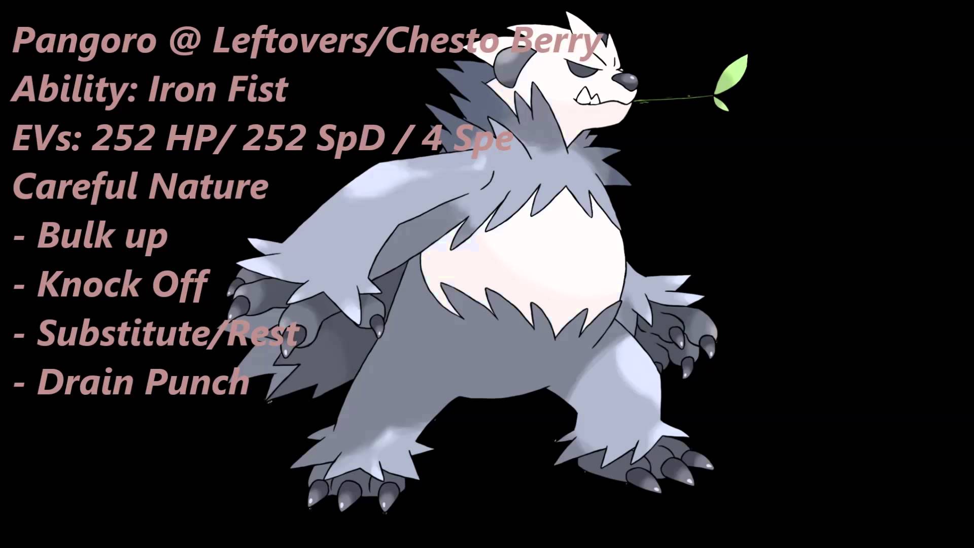 Pangoro Hd Wallpapers