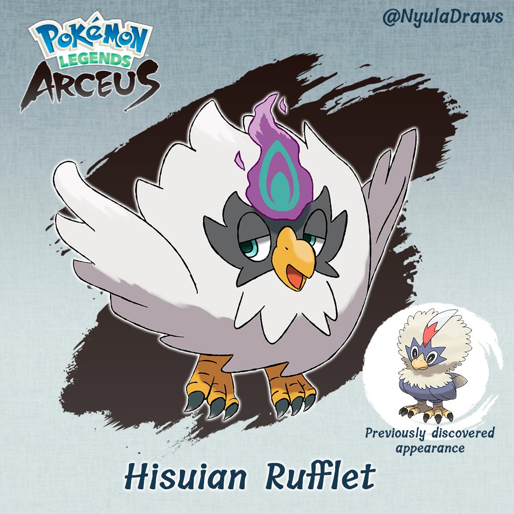 Rufflet Hd Wallpapers