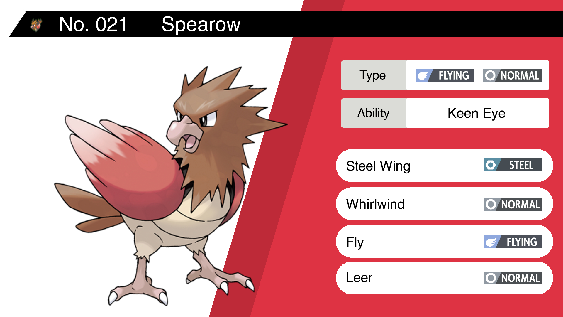 Spearow Hd Wallpapers