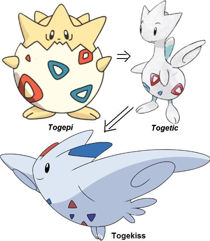 Togetic Hd Wallpapers