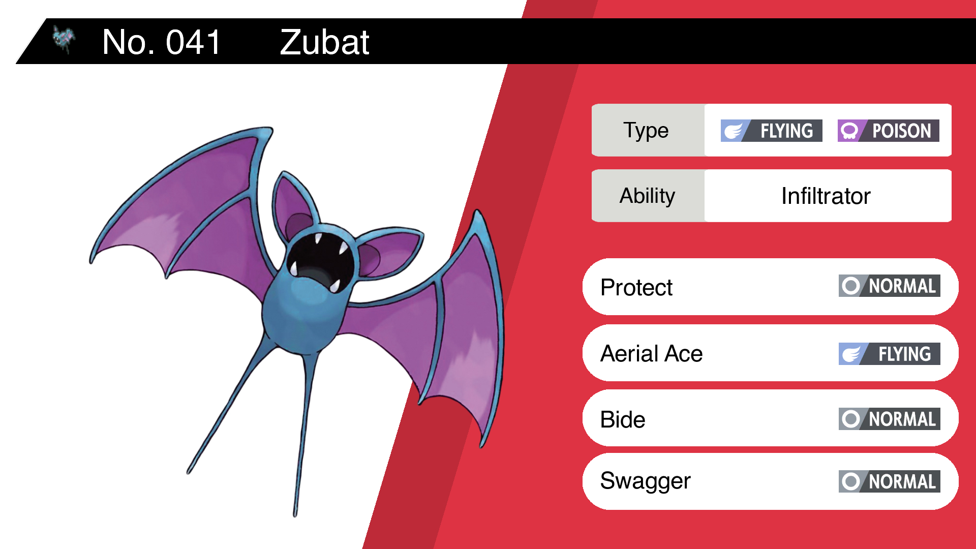 Zubat Hd Wallpapers