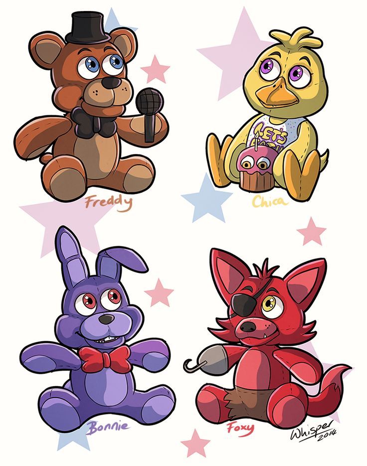 Cute Fnaf CharactersWallpapers