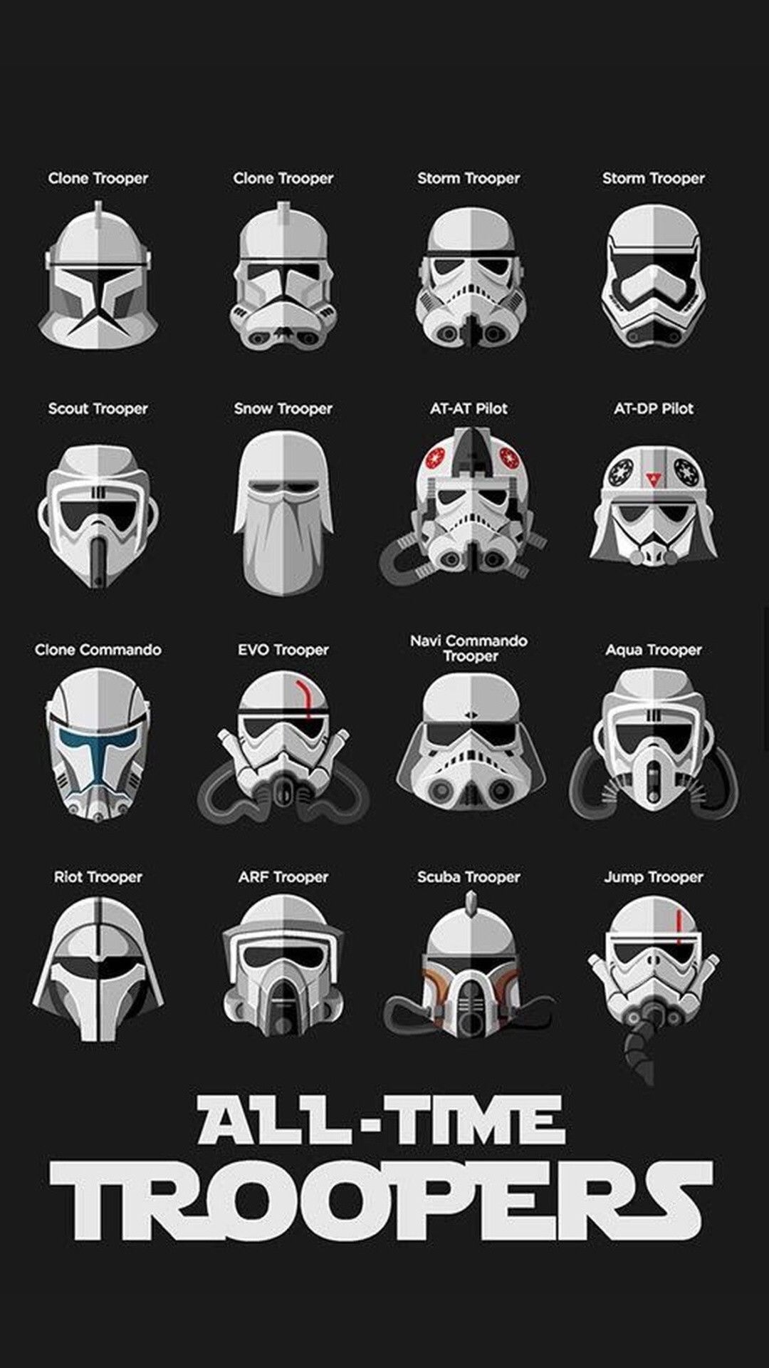 Cute Star Wars IphoneWallpapers