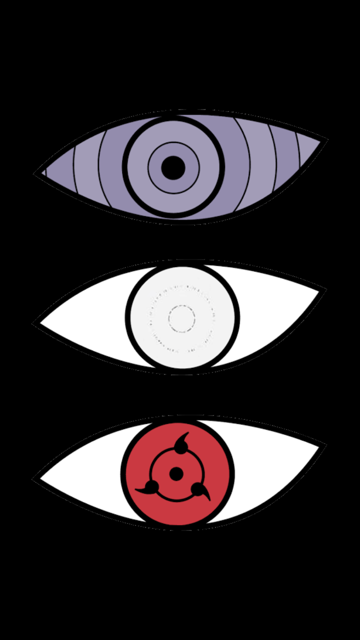 Cool Naruto Eyes Wallpapers