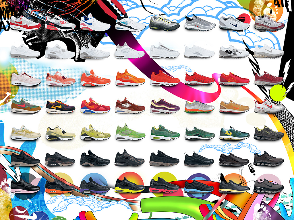 Cool Nike Shoe Wallpapers