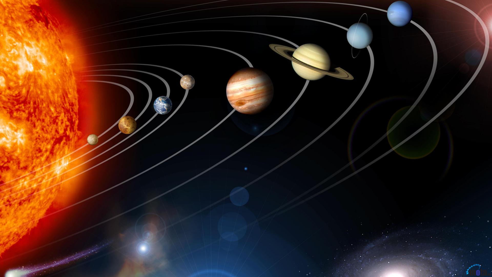 Cool Solar System Wallpapers