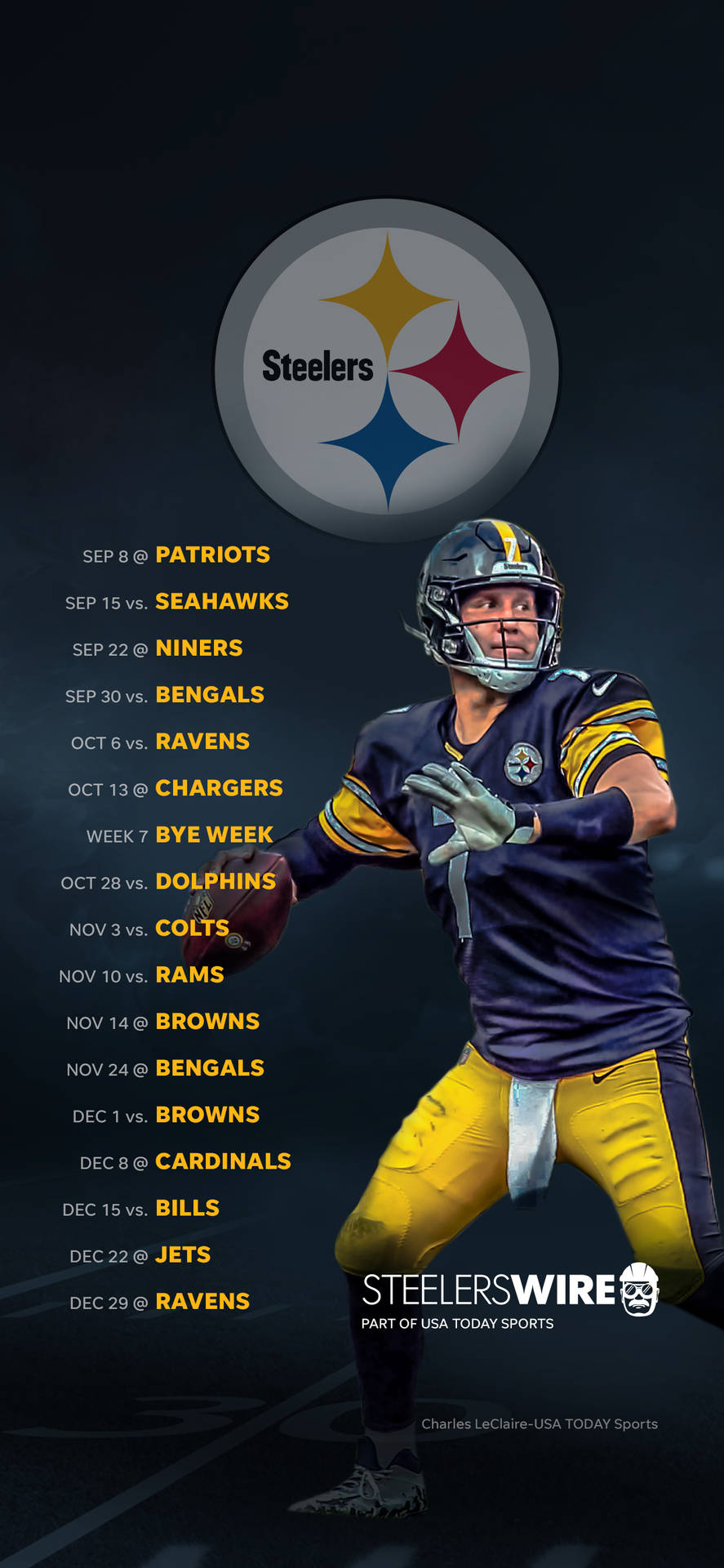 Cool Steelers Wallpapers