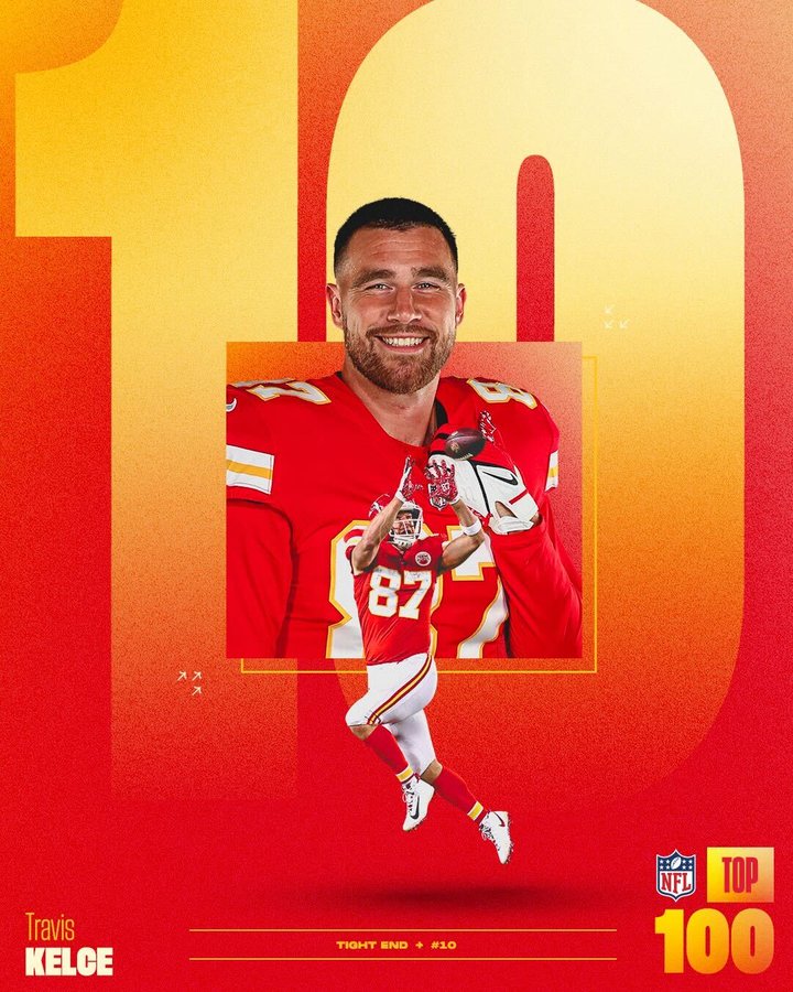 Cool Travis Kelce Wallpapers