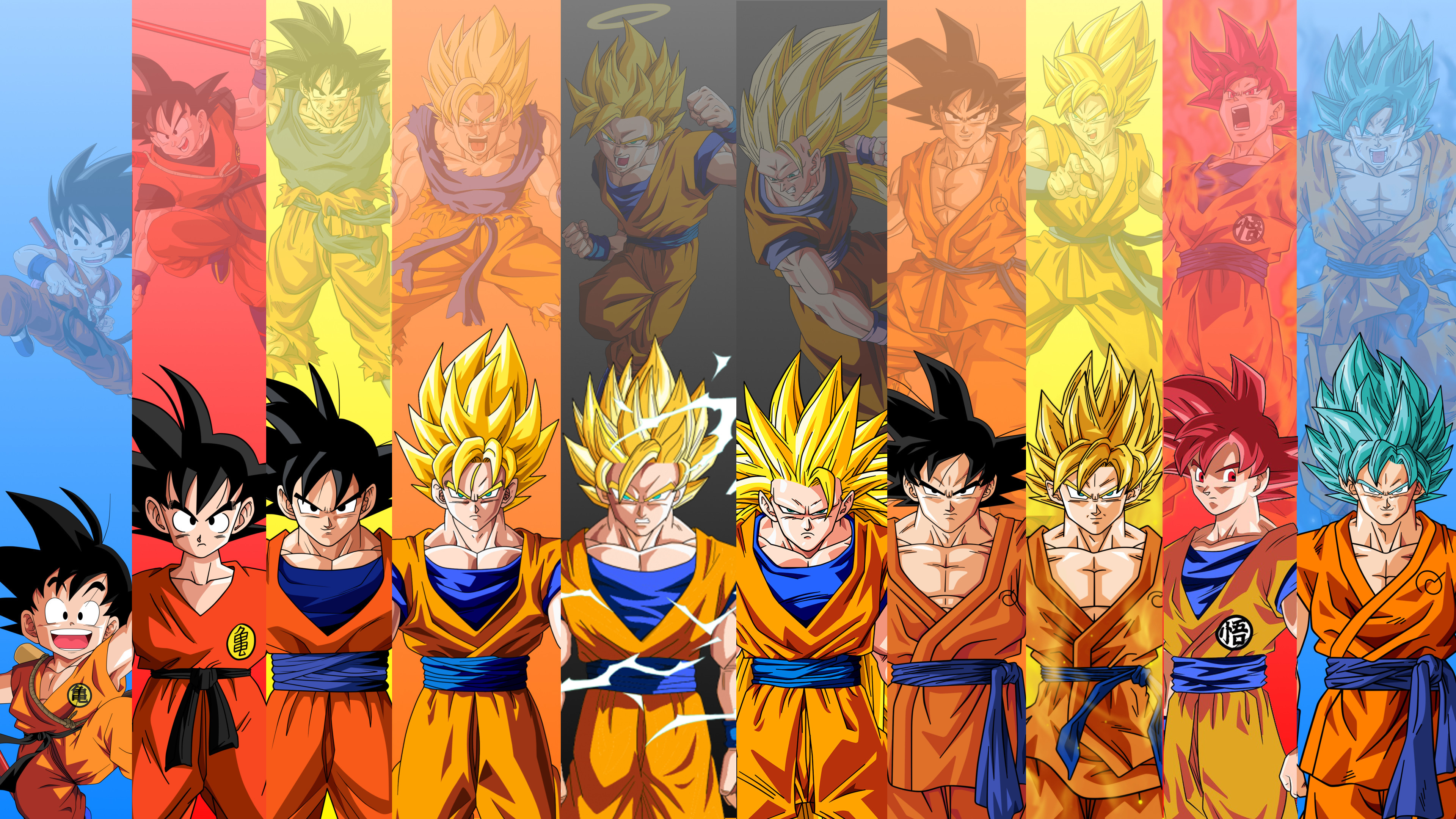 4K Goku Pc Wallpapers