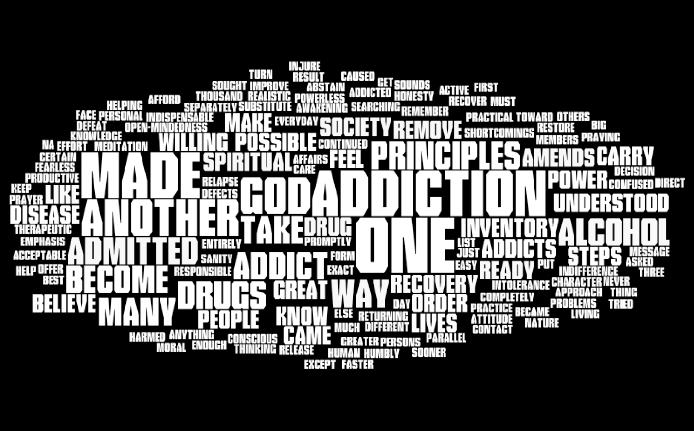 Addiction Wallpapers